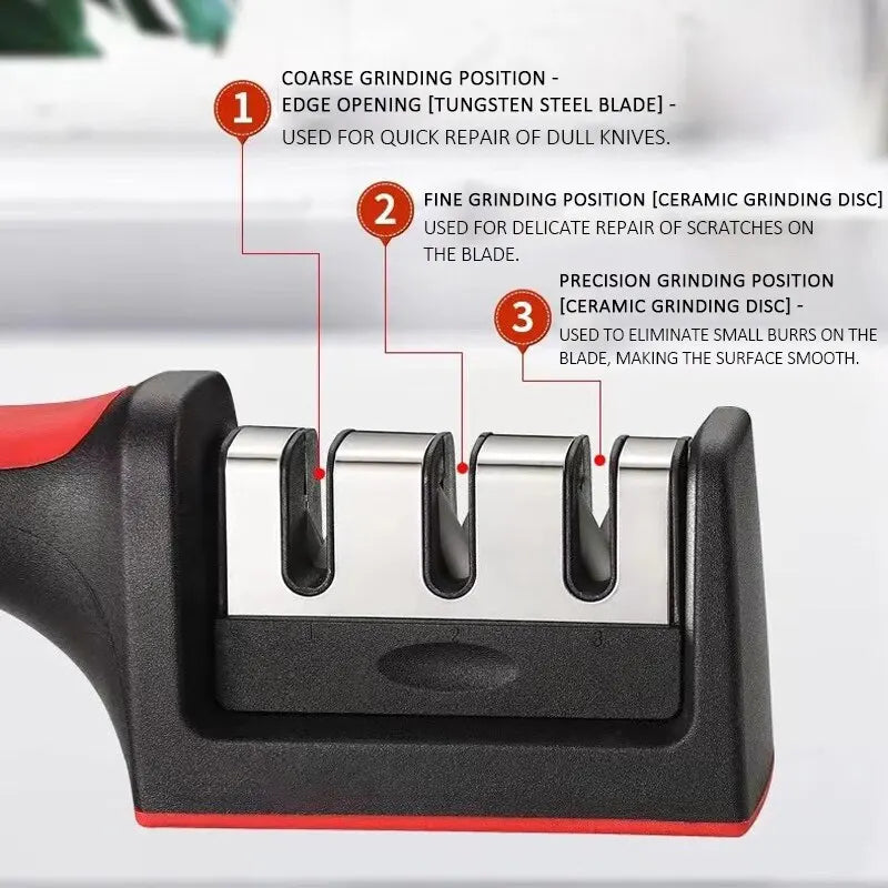 Portable Multifunctional Domestic Knife Sharpener.