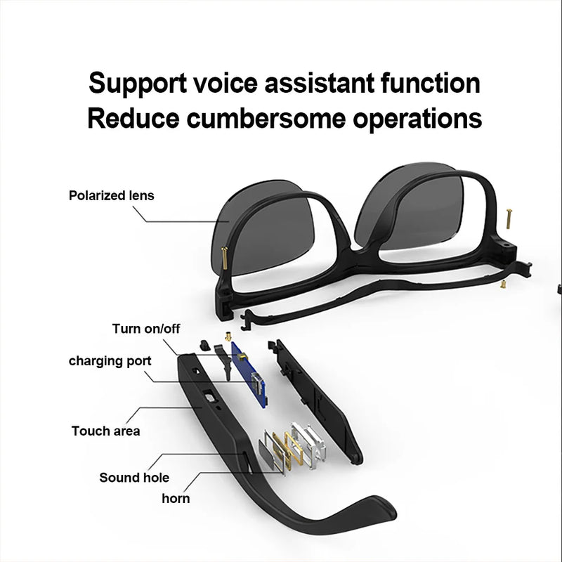 Smart Glasses that answer calls and listen to music.